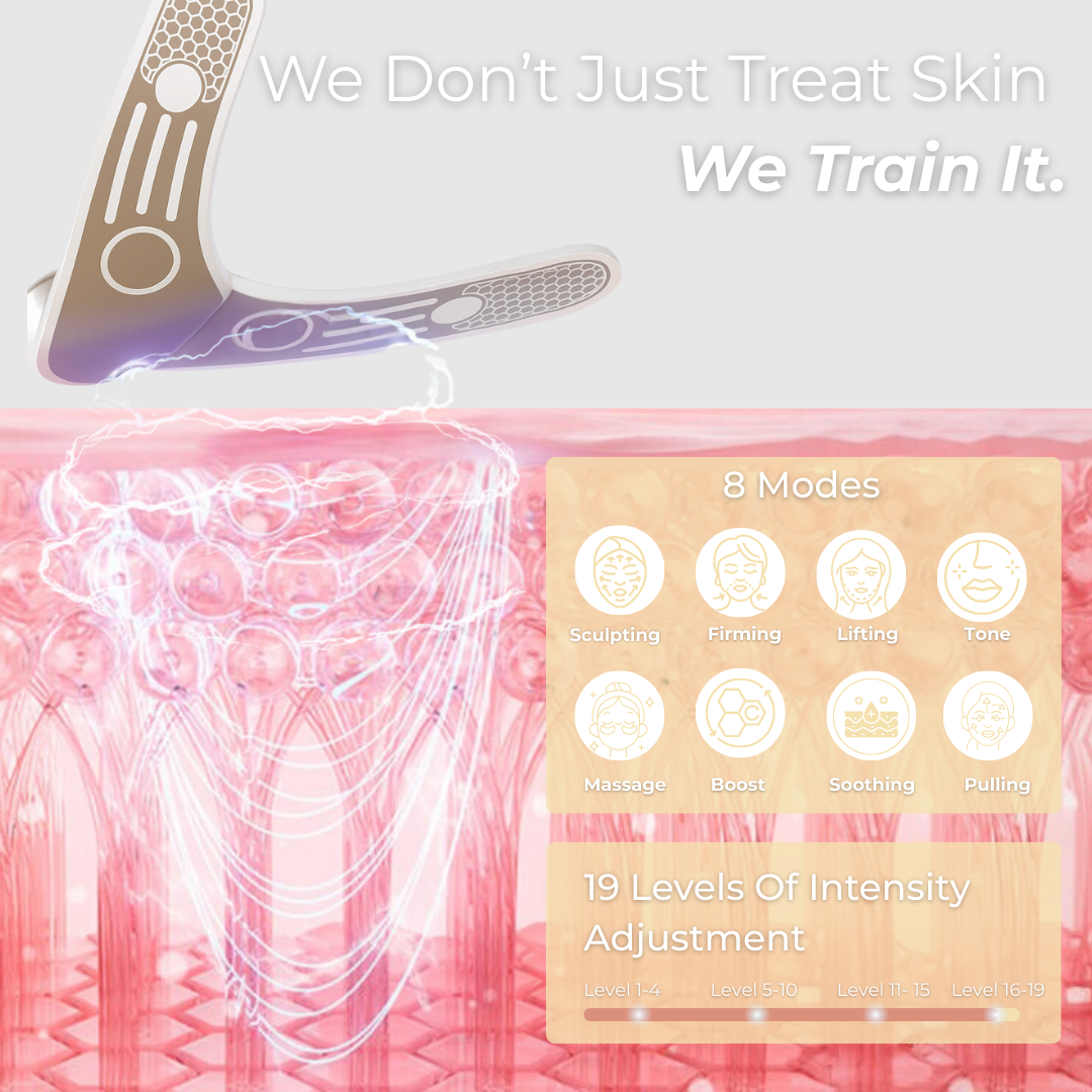 BUEMM K- Beauty Device