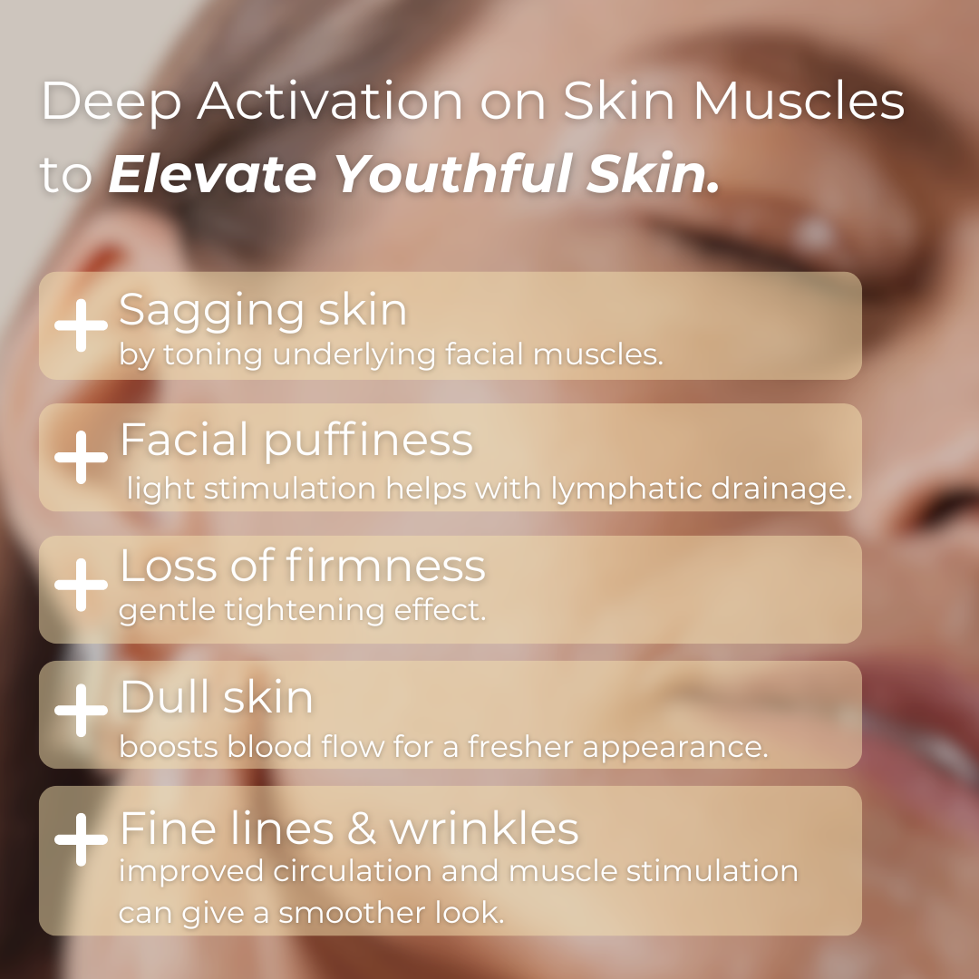 BUEMM K- Beauty Device