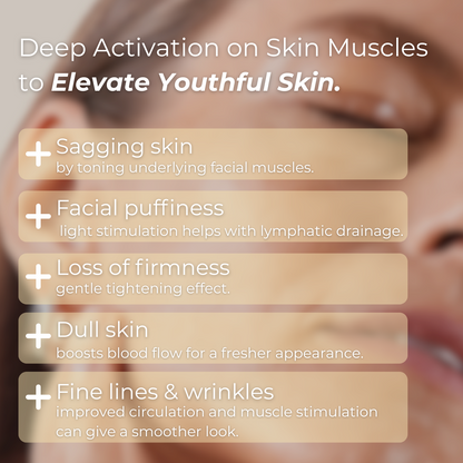 BUEMM K- Beauty Device